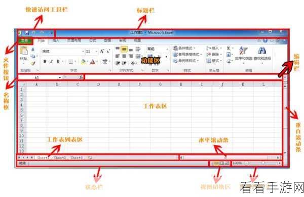 Excel 表格菜单栏工具隐藏秘籍大公开