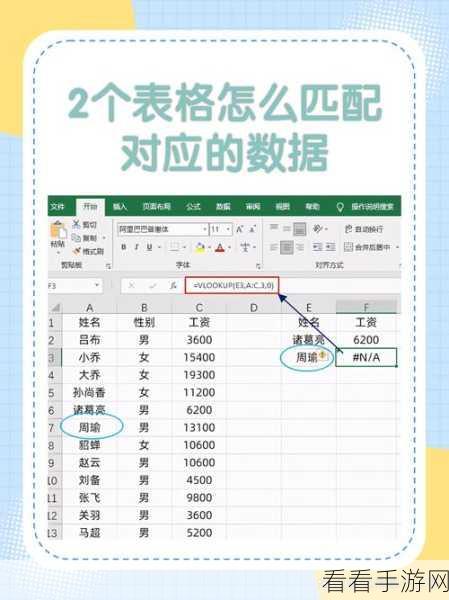 Excel 表格菜单栏工具隐藏秘籍大公开