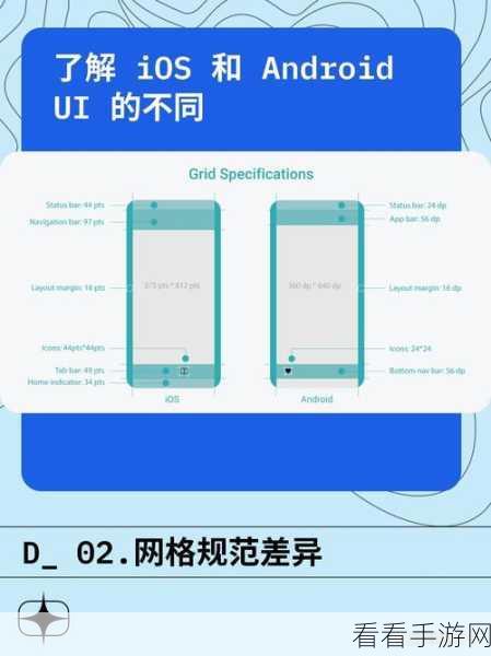 探究 Android ImGui 跨平台使用的可能性