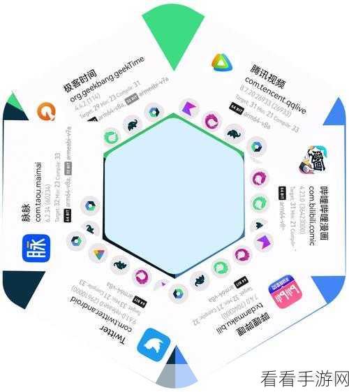 探究 Android ImGui 跨平台使用的可能性