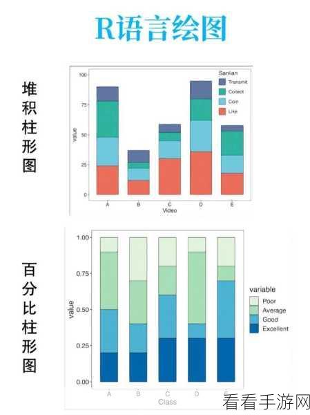 轻松学会！亿图图示绘制柱形图秘籍大公开