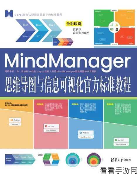 MindManager 实用秘籍，轻松掌握使用技巧