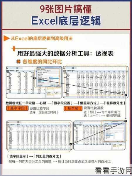 Excel 表格图片一键清空秘籍