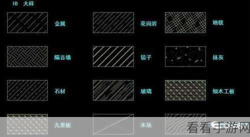 ClickCharts 图形渐变色填充秘籍大公开