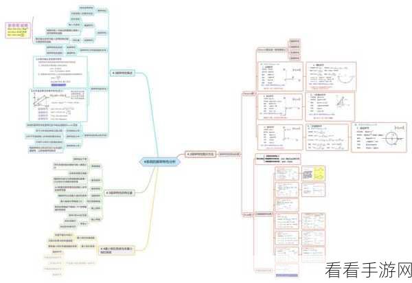 轻松掌握！Xmind 思维导图直线线条更改秘籍