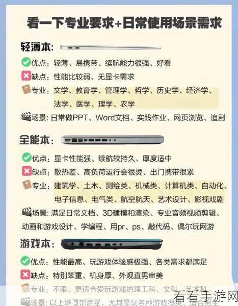 电脑多选操作秘籍，高效实用技巧大公开