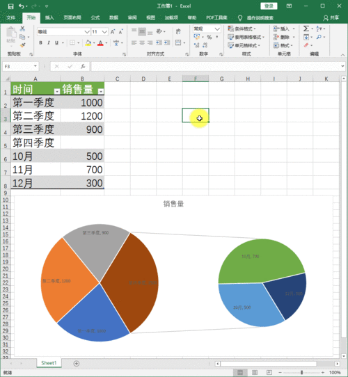 轻松搞定 WPS Word 复合饼图制作秘籍