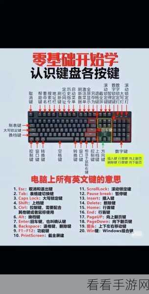 电脑电源键使用秘籍，指南与疑难全解