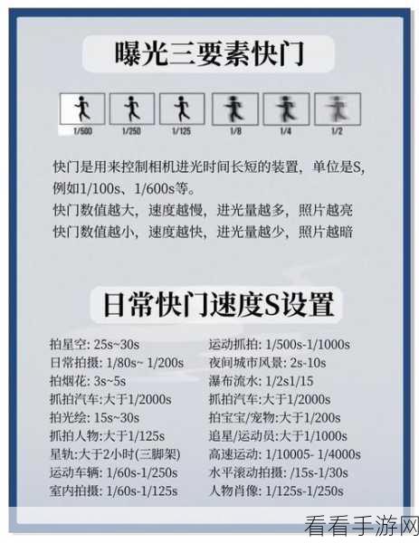 轻松掌握 FastStone MaxView 查看照片的秘籍