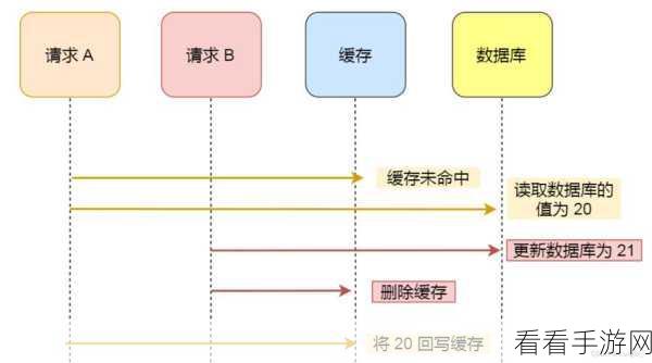 探索 Hive Metastore 所兼容的数据库奥秘