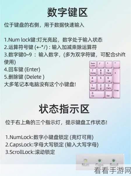 电脑开机键盘的高效运用秘籍，绝佳用户体验等你来
