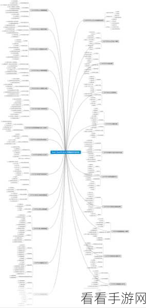 轻松搞定!Boardmix 思维导图存图秘籍