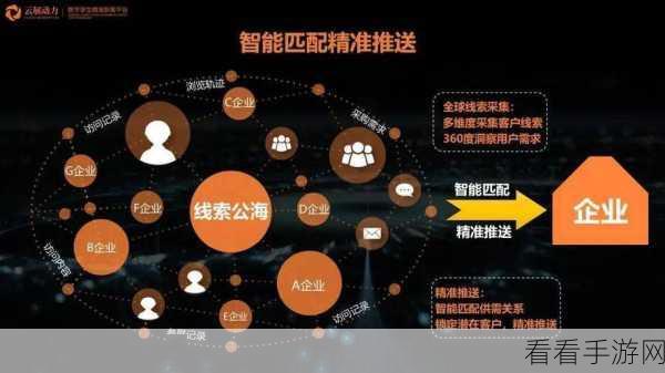 电脑操作系统抉择秘籍,精准匹配你的需求