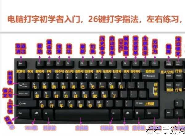 深度解析,键盘测试的全方位指南