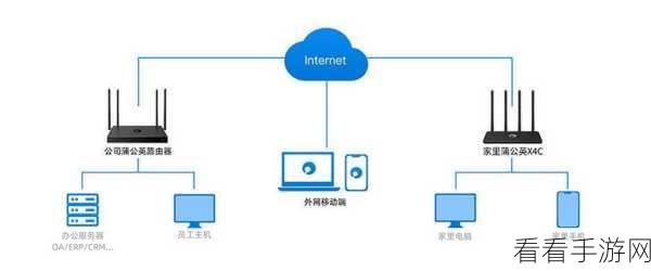 轻松搞定 C 盘清理，高效简便的绝佳方法