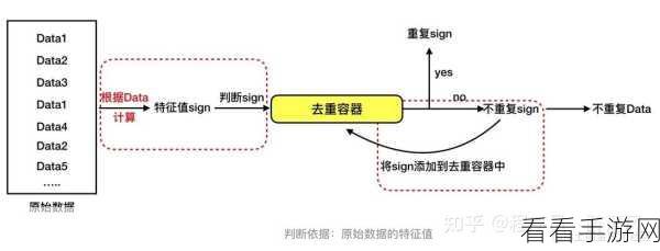 探秘高级 Python 爬虫数据清洗的技巧与策略