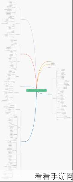 探秘 Hive 分位数函数，强大功能与实战应用