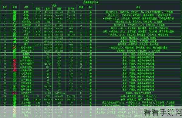 中望 CAD 表格内容居中秘籍，轻松搞定单元格正中间放置