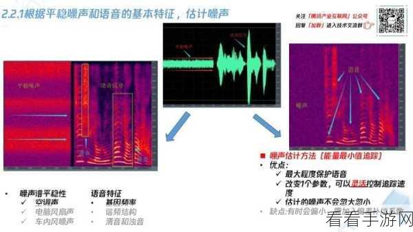 掌握录大咖声音录制秘籍，畅享精彩音频创作