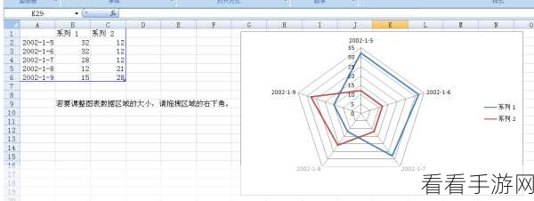 轻松掌握，WPS PPT 雷达图插入秘籍