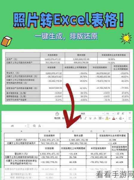 轻松搞定 WPS PPT 表格图片随表格变化的技巧