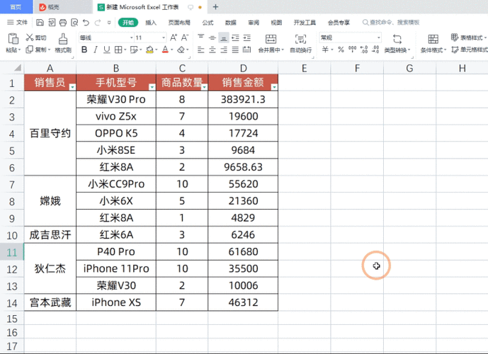 轻松掌握 WPS Excel 图表 X 轴 Y 轴数据自定义秘籍