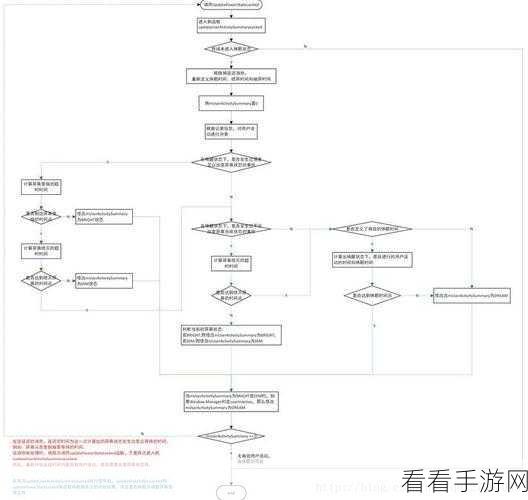 Android KeyguardManager 应用快捷方式添加秘籍