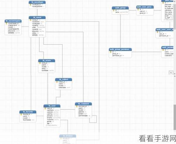 Python 框架 Django 爬虫与 Django 集成的深度攻略