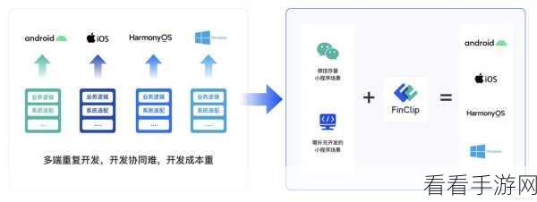 Android 系统中 KeyguardManager 禁用解锁动画的秘诀