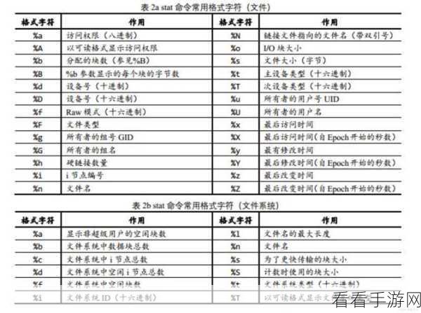 深度解析，Linux 中 Type 命令的关键作用