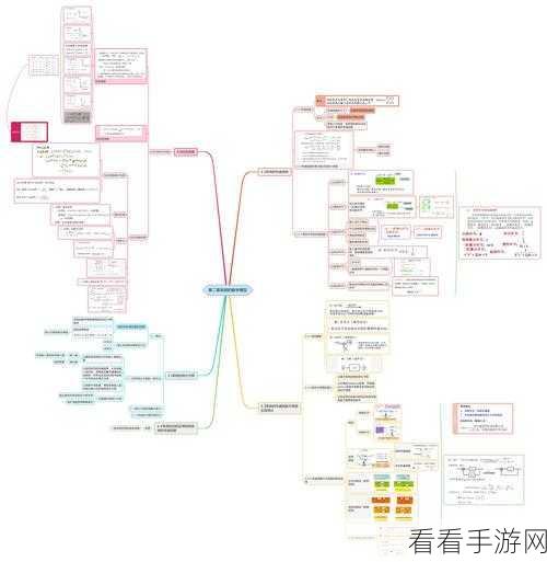 MindNow 思维导图变图片秘籍，轻松保存不再愁