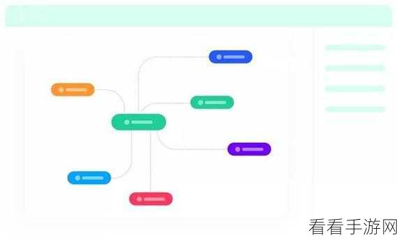 MindMaster 字体大小随心调，超详细方法指南