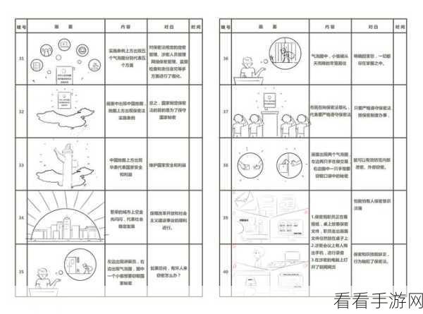 探寻C Enabled的神秘路径，实用攻略指南