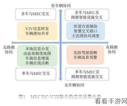 探寻C Enabled的神秘路径，实用攻略指南
