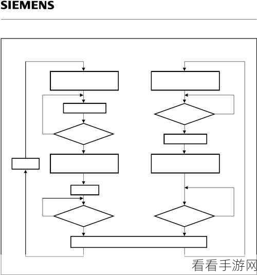 轻松搞定C Enabled的开启秘籍