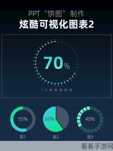 轻松搞定!PPT 饼图颜色修改秘籍
