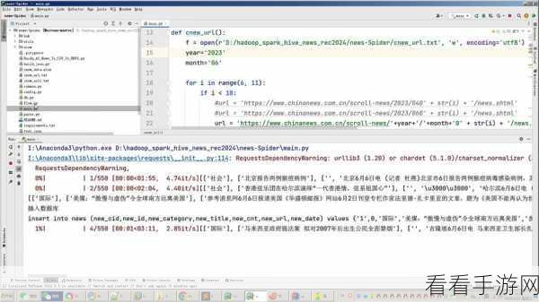 Hive Dayofweek，能否实现分钟级精确？深度探究