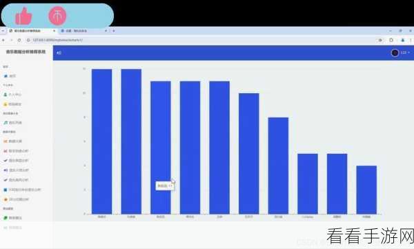 深度剖析，Hive 与 ClickHouse 的成本大揭秘