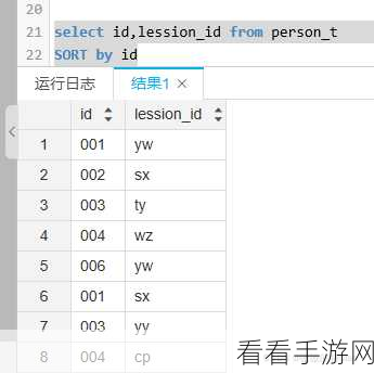 解析，Hive ClusterBy 在 Join 操作中的关键作用
