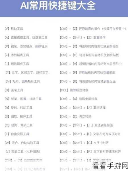 PS 选区反选秘籍，一步到位的详细教程