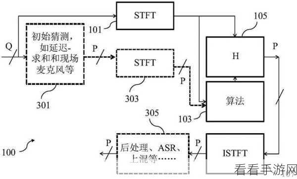 Cubasis Android 音频混响处理秘籍大公开