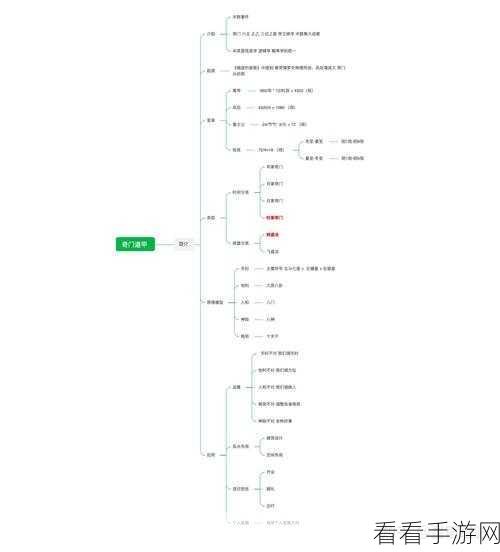 探秘 Hive Metastore 存储的神秘原理
