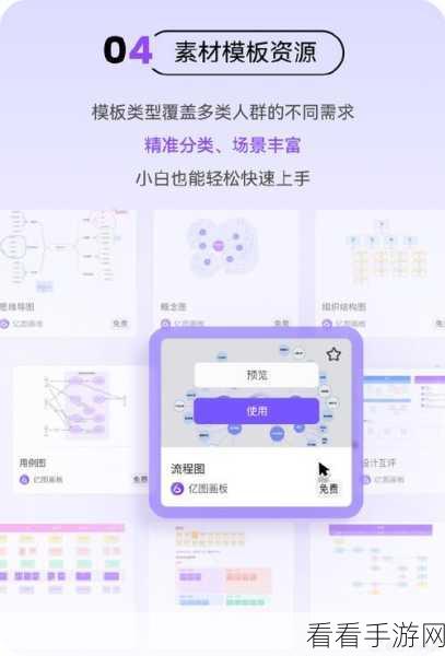 轻松掌握！亿图图示自动扩展页面大小秘籍