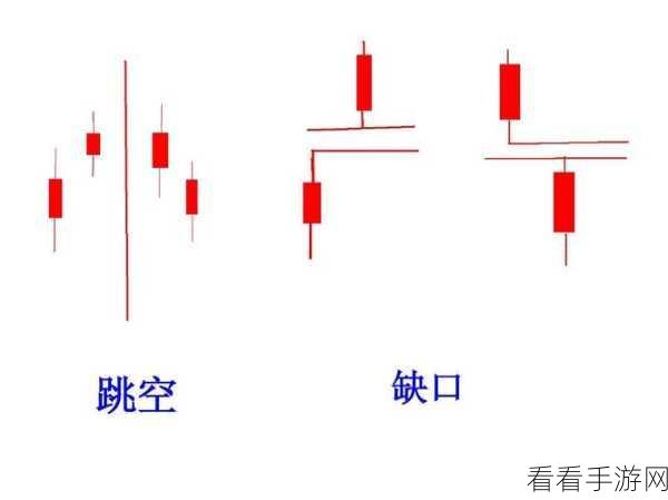PPT 绘制缺口圆圈秘籍，轻松掌握独特技巧