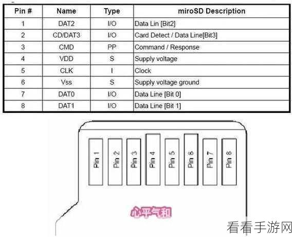 深度解析，Go 语言中 type 定义接口的关键要点