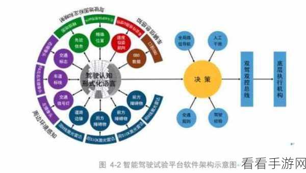 轻松搞定！Welink 自动登录功能开启秘籍