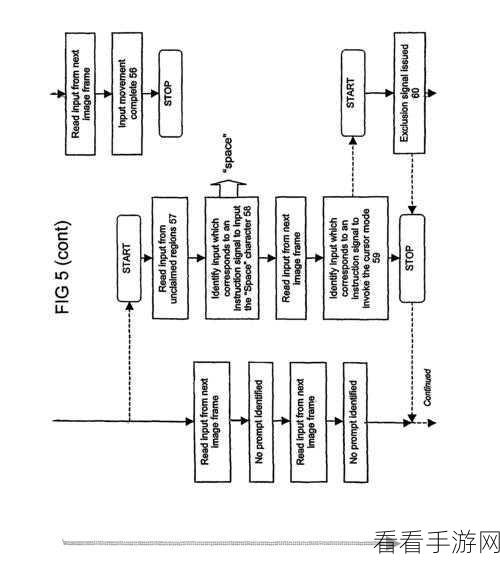 优化 Android InputMethodService 键盘布局秘籍大公开