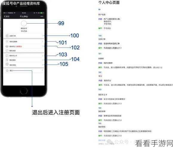 Axure RP 一键清除参考线秘籍大公开