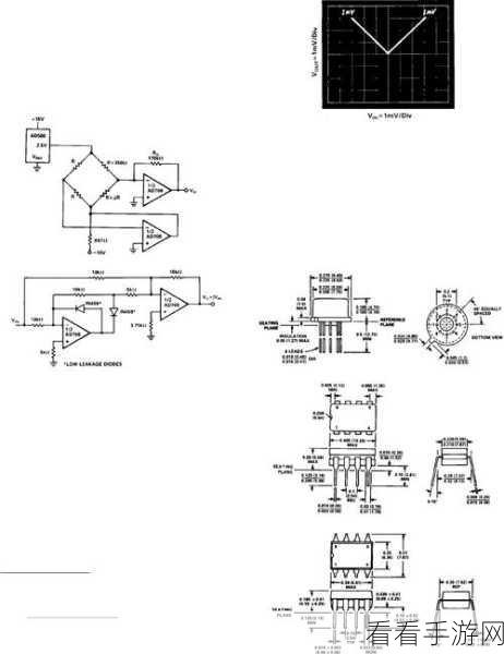 掌握 Rust 中 asref 错误处理的关键技巧