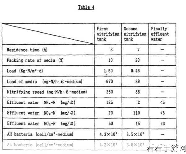 Rust 中 AsRef 在泛型约束里的精妙运用指南